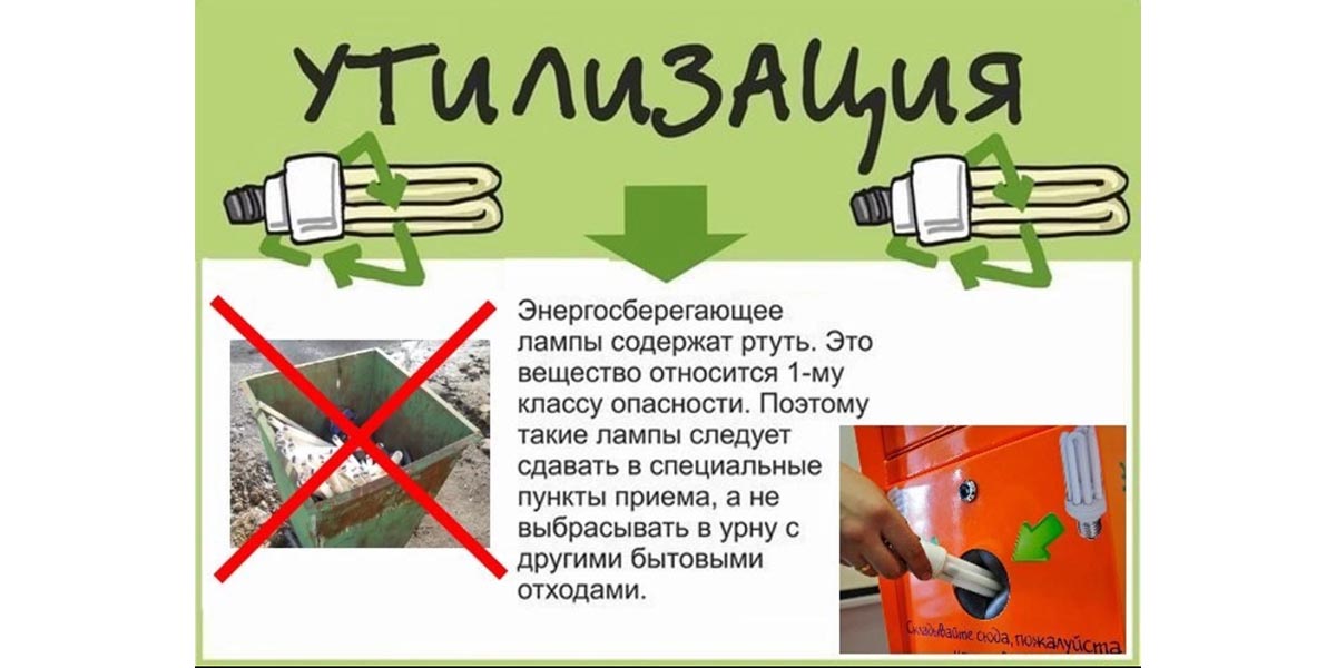 утилизация