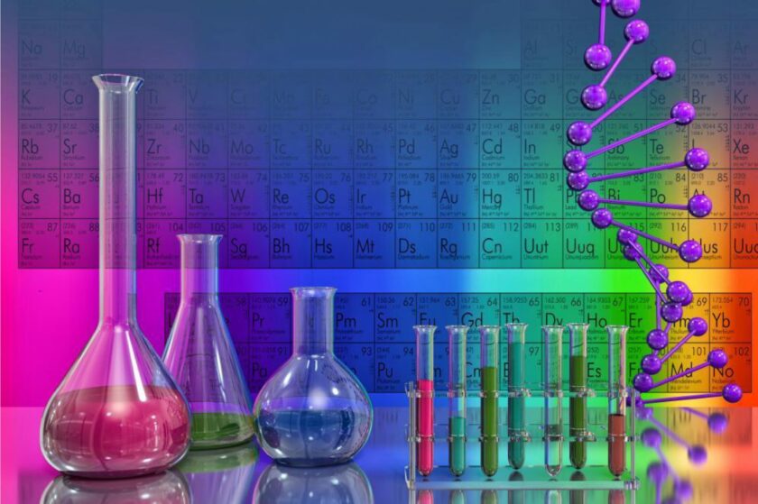 периодическая таблица Менделеева