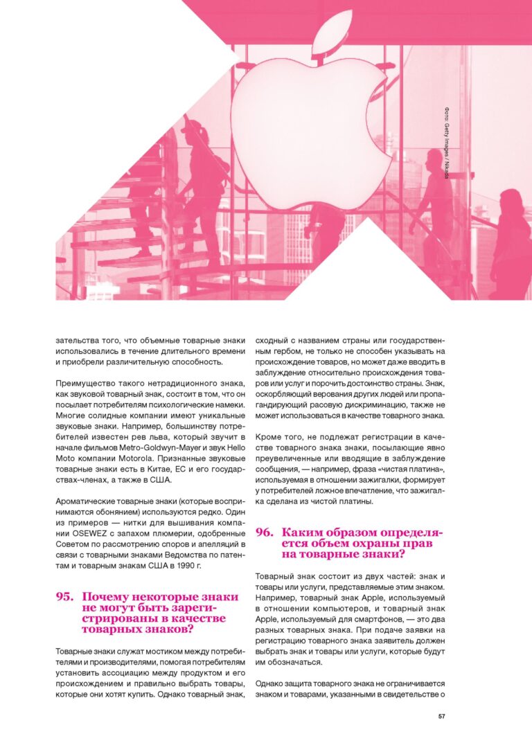 Основы интеллектуальной собственности