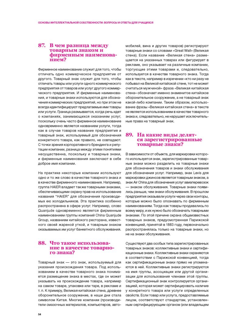 Основы интеллектуальной собственности