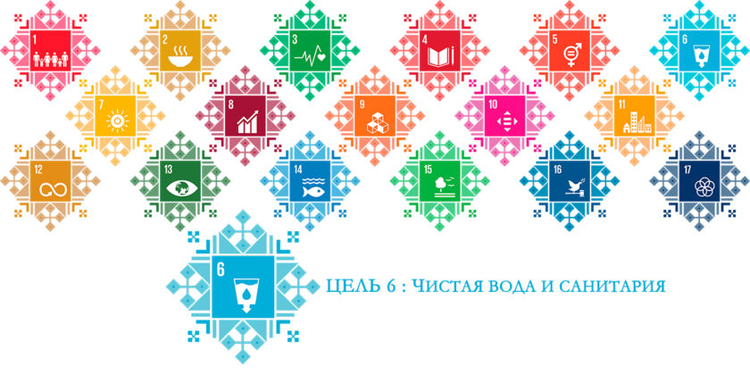 Цели устойчивого развития. Цель 6 – чистая вода и санитария
