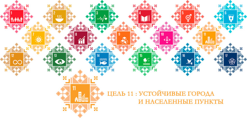 ЦУР 11 Устойчивые города и населенные пункты