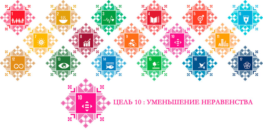 ЦУР 10 «Уменьшение неравенства»