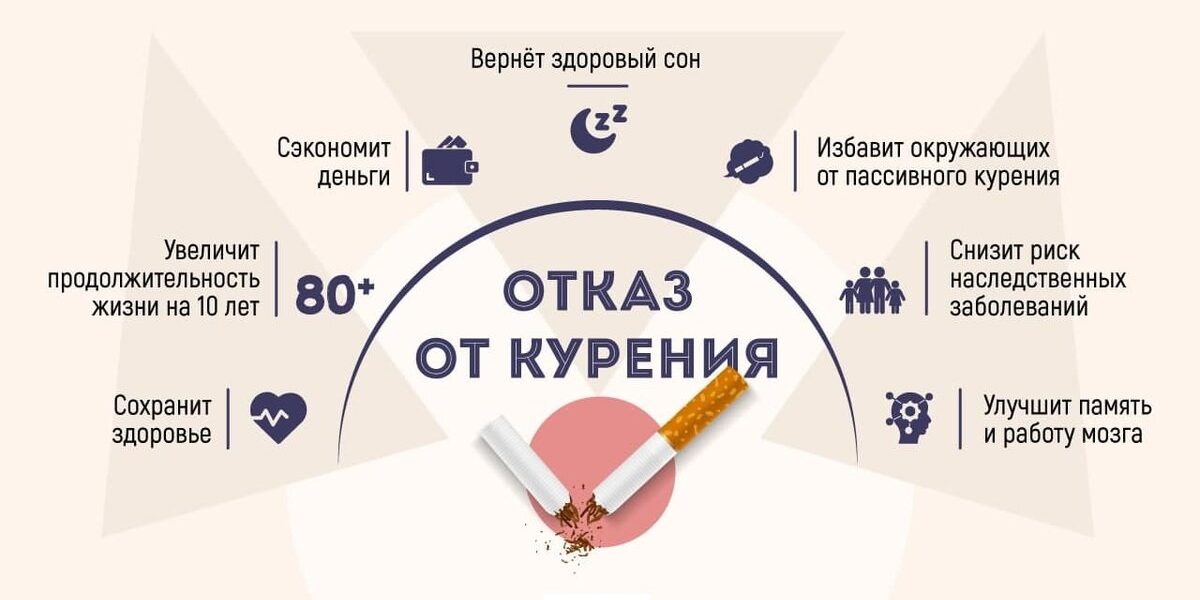 1_13.11.23 Республиканская информационно-образовательная акция по профилактике табакокурения