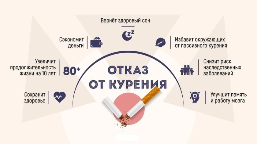 Республиканская информационно-образовательная акция по профилактике табакокурения