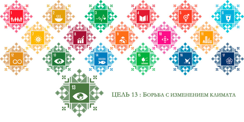 цель 13 «Борьба с изменением климата»