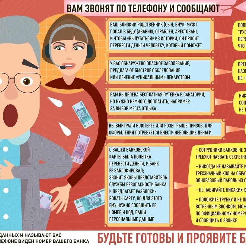 акция «Декада кибербезопасности»