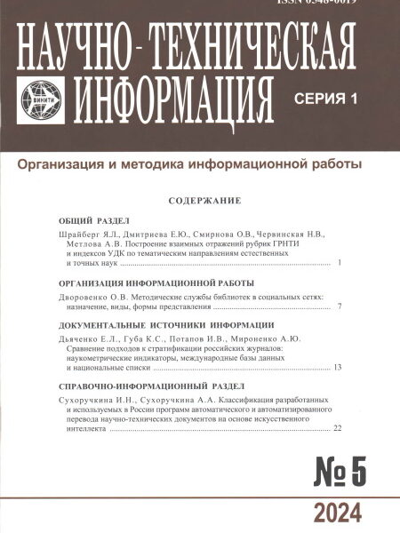 Сухоручкина, И. Н. Классификация разработанных и используемых в России программ автоматического и автоматизированного перевода научно-технических документов на основе искусственного интеллекта