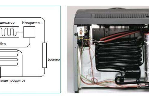 Диффузионно-абсорбционные холодильные установки: обзор тепловых механизмов и моделей
