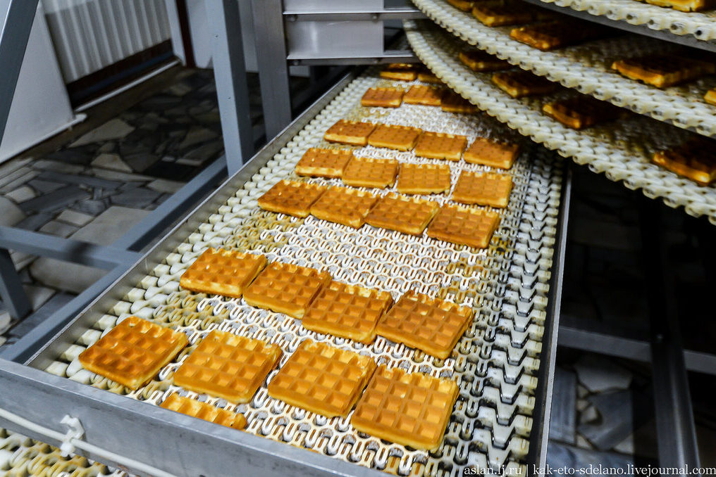 Вафельные изделия