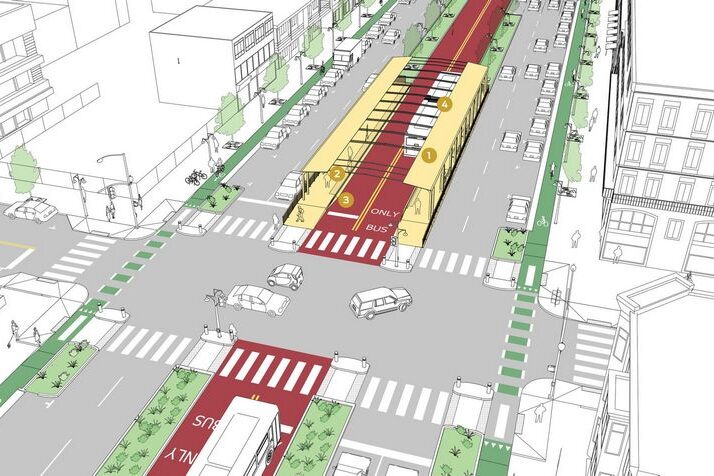 Проектирование городских улиц: устойчивое развитие