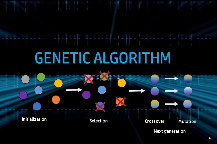 Ремонтно-восстановительные технологии