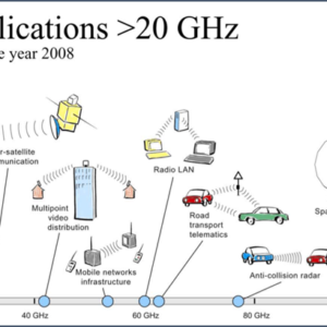 Применение гетеротранзисторов в повседневной жизни